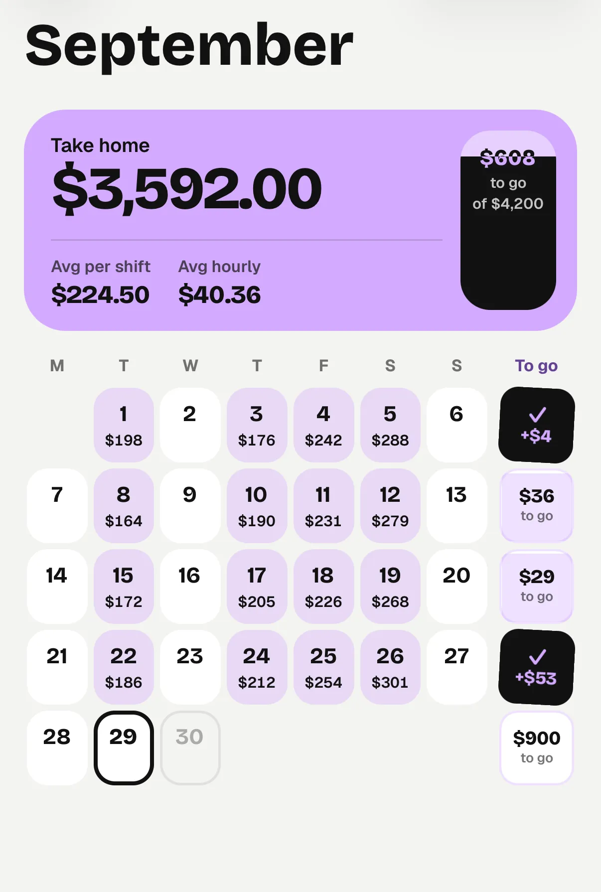 Calendar for September 2026 with 16 logged shifts totalling $3,592, each day's amount shown and today marked